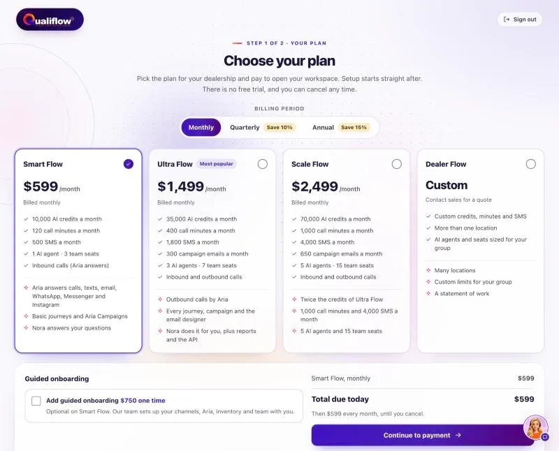 The Choose your plan page on Monthly with Smart Flow selected, the four plans with their credits, minutes, SMS and seats, the optional guided onboarding box and Total due today.