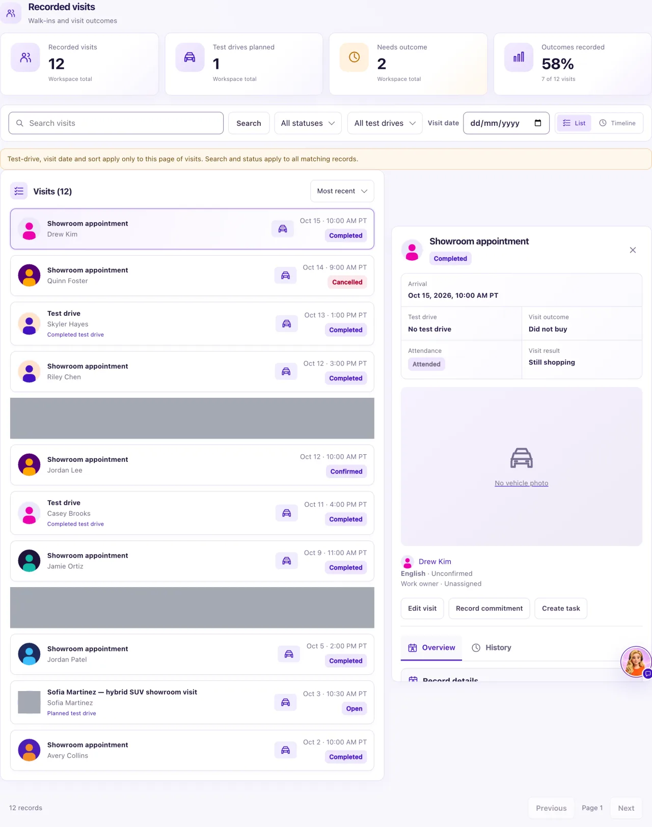 The Recorded visits list below the calendar, with the Recorded visits, Test drives planned, Needs outcome and Outcomes recorded cards and visit rows with their status.