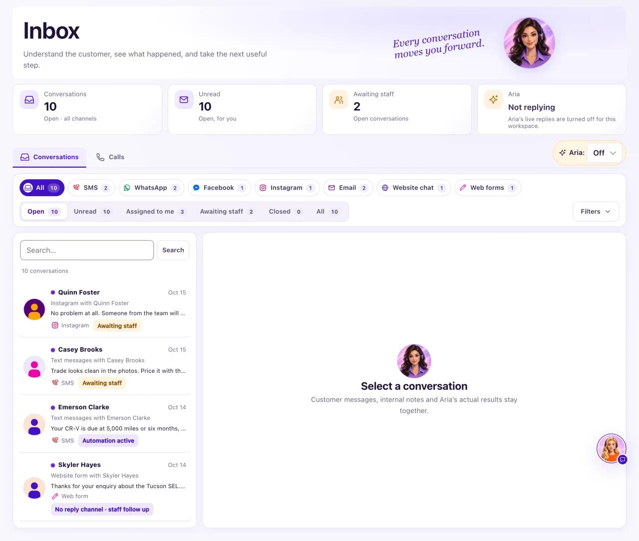The Inbox with the Conversations, Unread, Awaiting staff and Aria tiles above the channel chips and the conversation list.