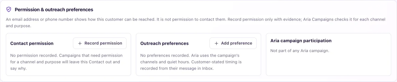 The Permission & outreach preferences card on a contact's profile, with Contact permission, Outreach preferences and Aria campaign participation and the Record permission and Add preference buttons.