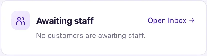 The Awaiting staff card on the Overview with its Open Inbox link, which lists each customer waiting for a person; here nobody is waiting.